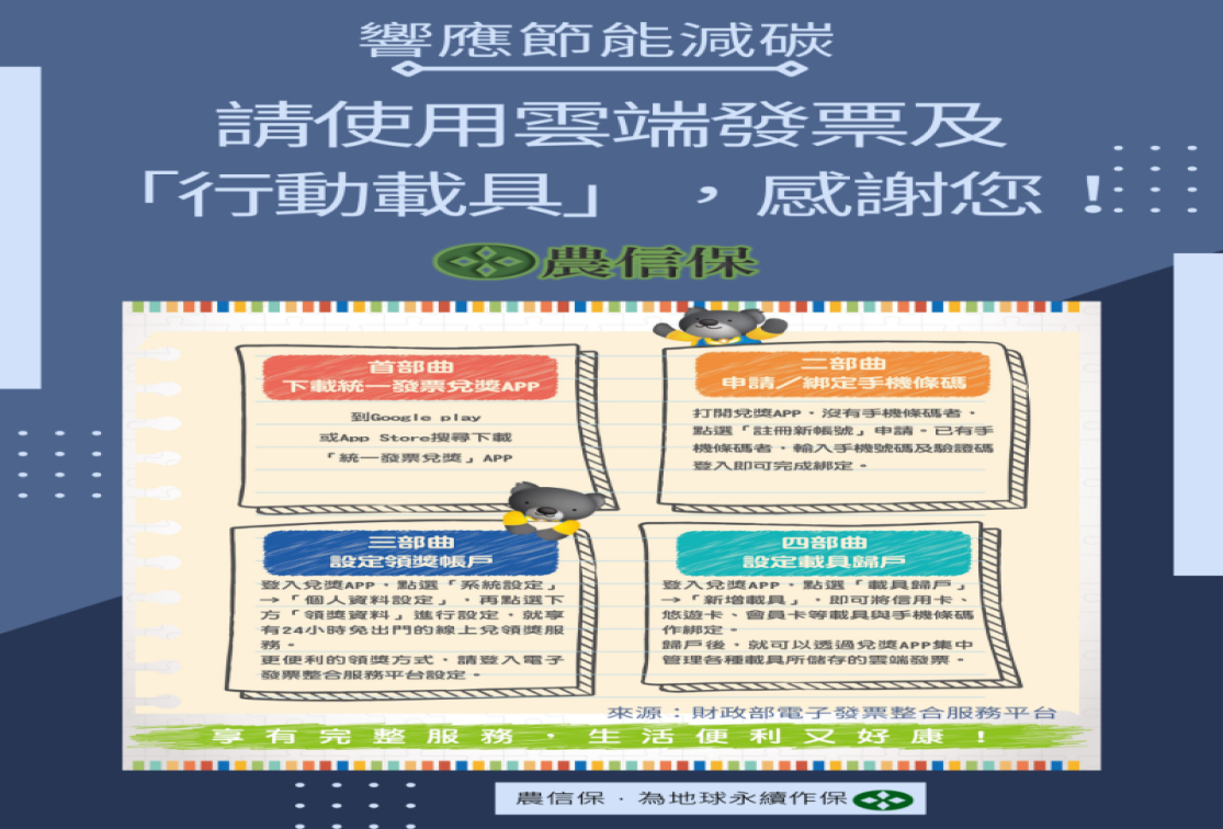 臺灣每年開立電子發票所用紙張，相當於砍伐 8 萬棵大樹，農信保為響應節能減碳，減少紙張用量，推廣多使用「雲端發票」及個人「行動載具」，每月自動兌獎並匯款中獎獎金到帳戶，真是環保又便利，農信保邀請您一起為地球盡一份心力吧！